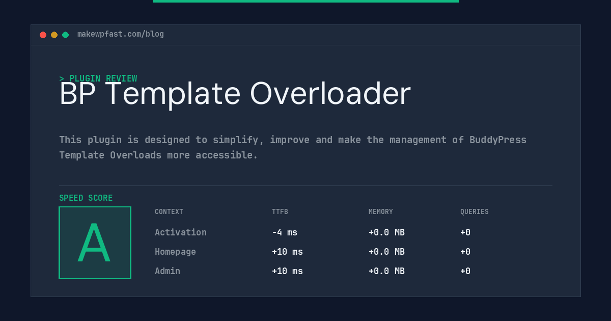 BP Template Overloader - MakeWPFast