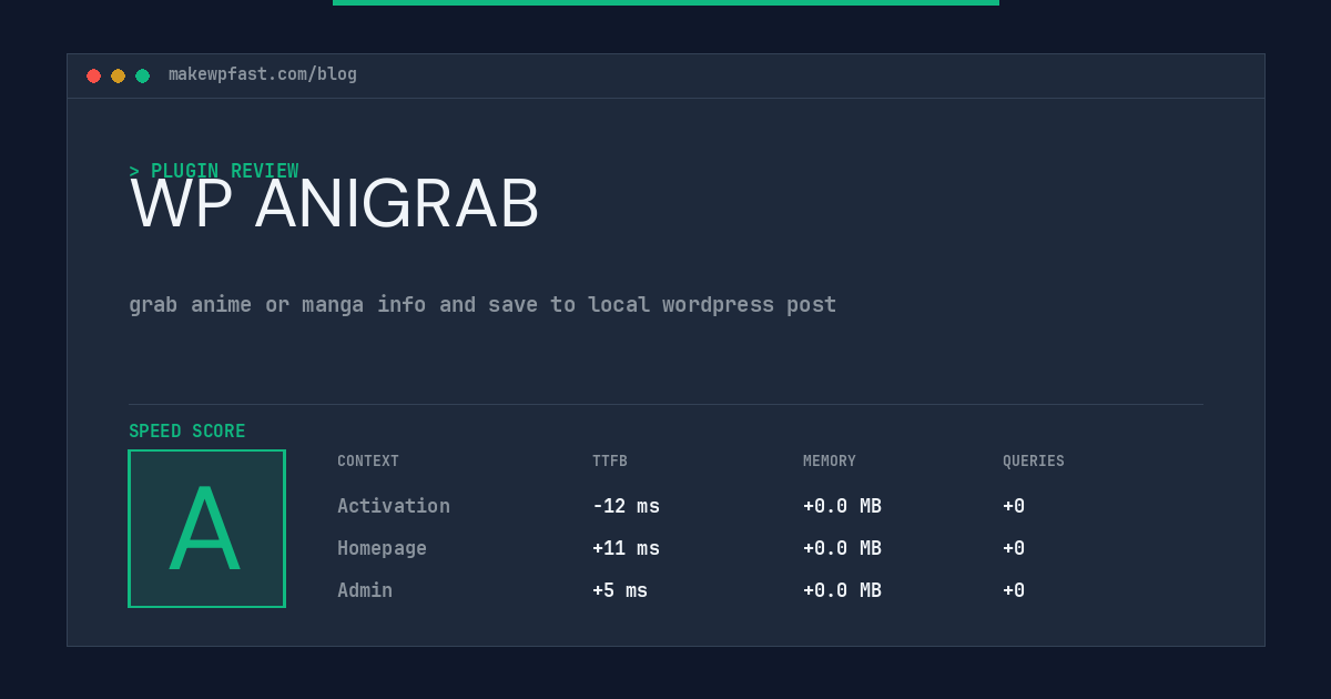 WP ANIGRAB - MakeWPFast