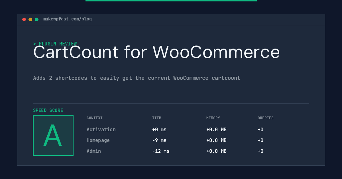 CartCount for WooCommerce - MakeWPFast