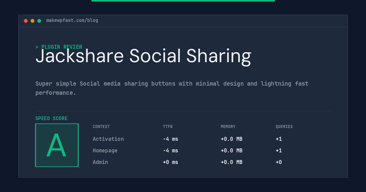 Jackshare Social Sharing - MakeWPFast