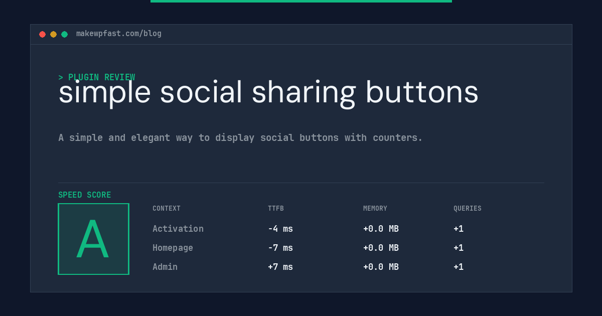 simple social sharing buttons - MakeWPFast