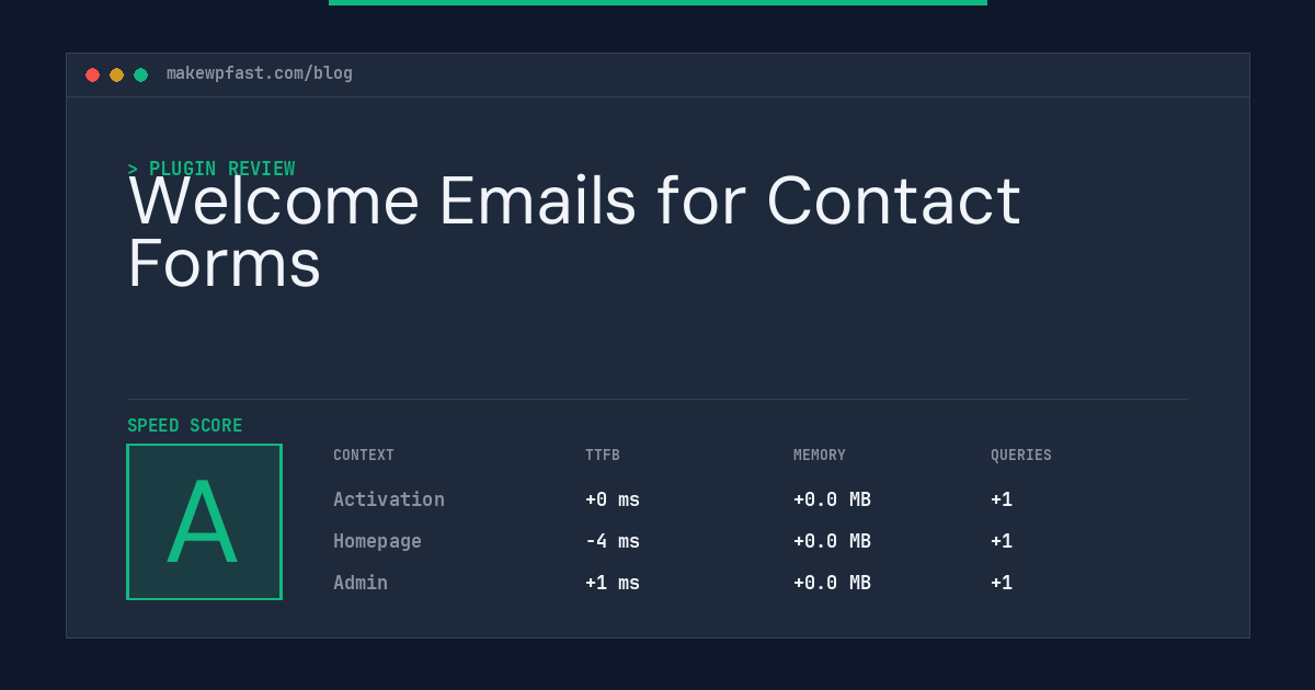 Welcome Emails for Contact Forms - MakeWPFast