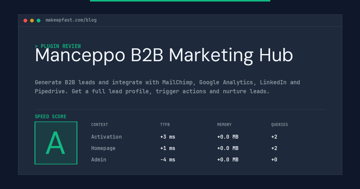 Manceppo B2B Marketing Hub - MakeWPFast