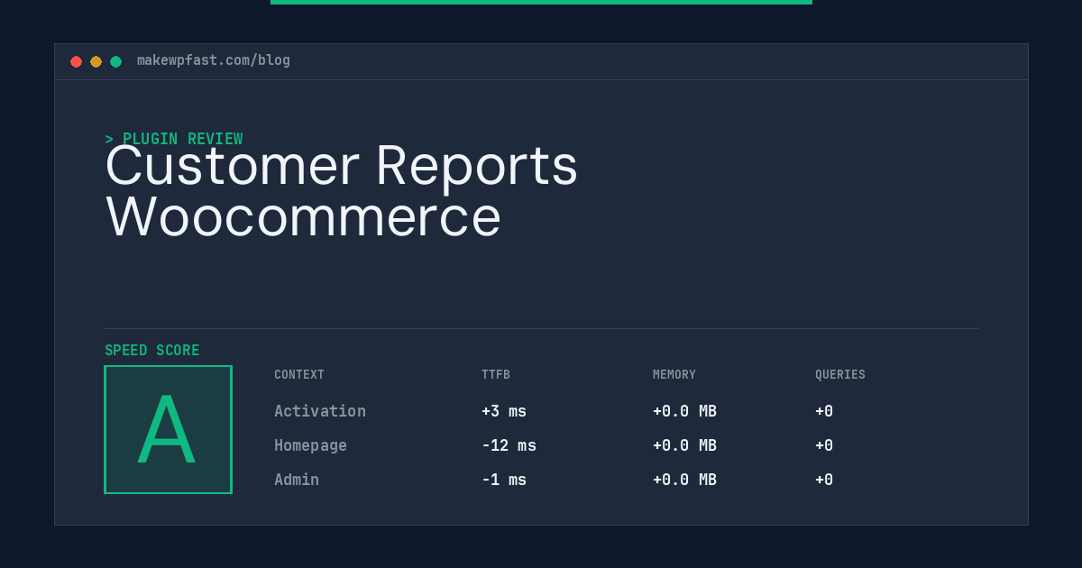 Customer Reports Woocommerce - MakeWPFast