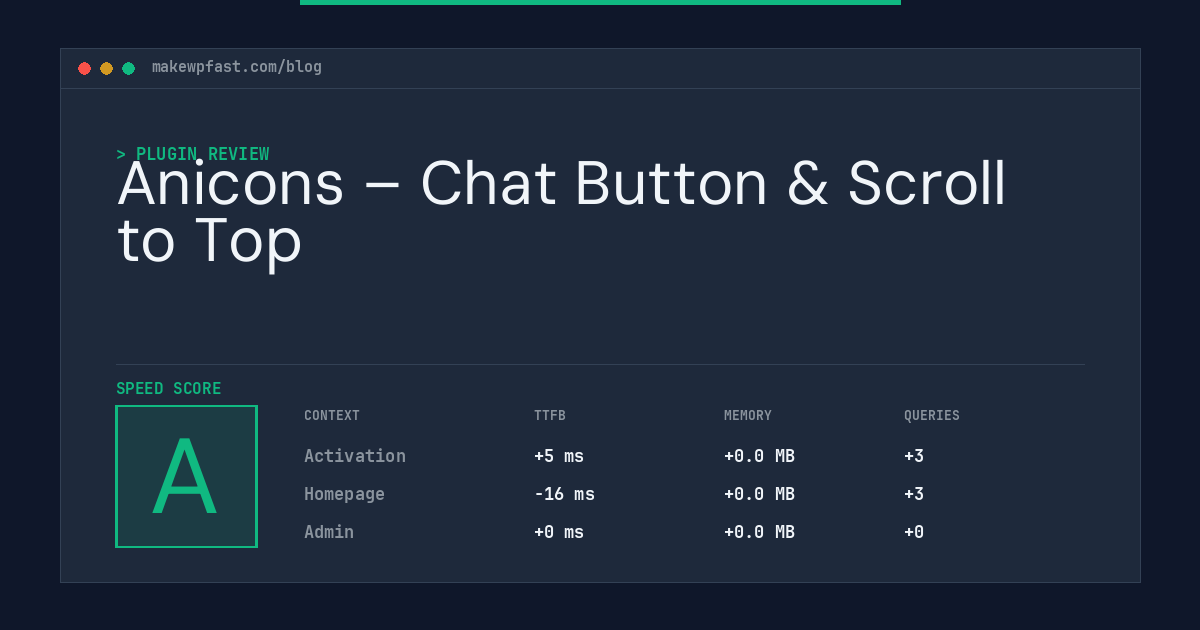 Anicons – Chat Button & Scroll to Top - MakeWPFast
