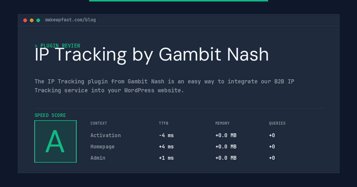 IP Tracking by Gambit Nash - MakeWPFast