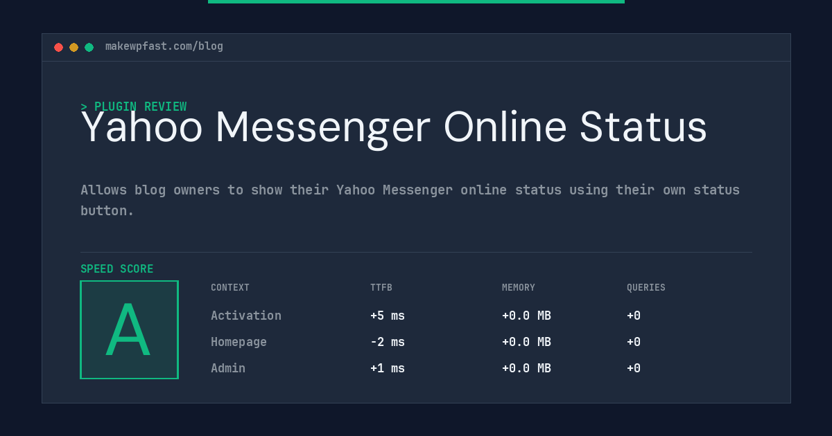 Yahoo Messenger Online Status - MakeWPFast