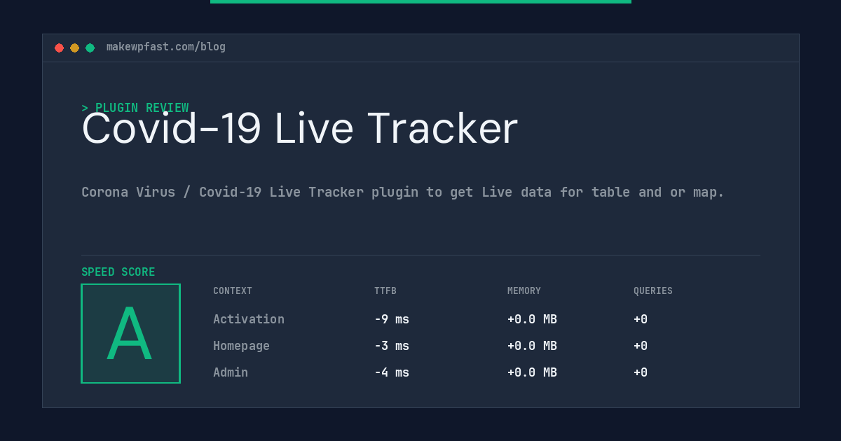 Covid-19 Live Tracker - MakeWPFast