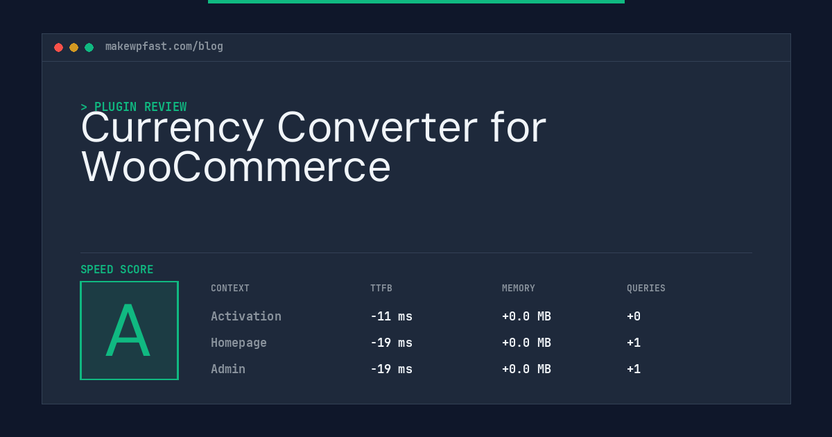 Currency Converter for WooCommerce - MakeWPFast