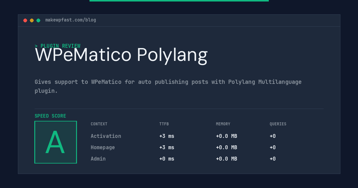 WPeMatico Polylang - MakeWPFast