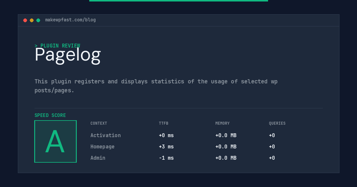 Pagelog - MakeWPFast