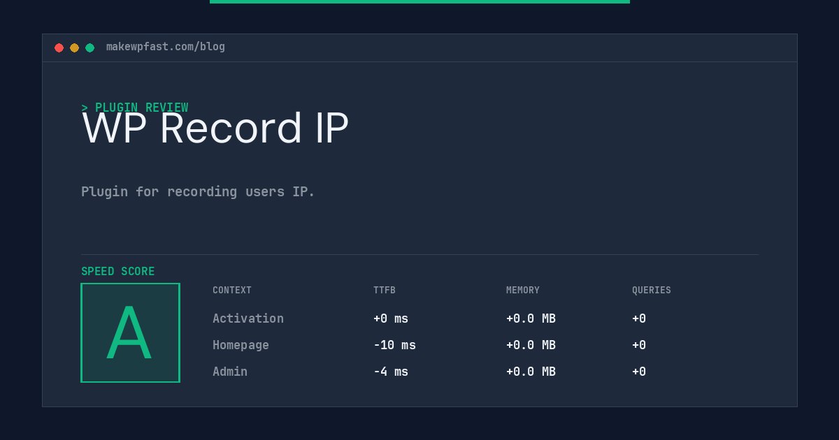 WP Record IP - MakeWPFast