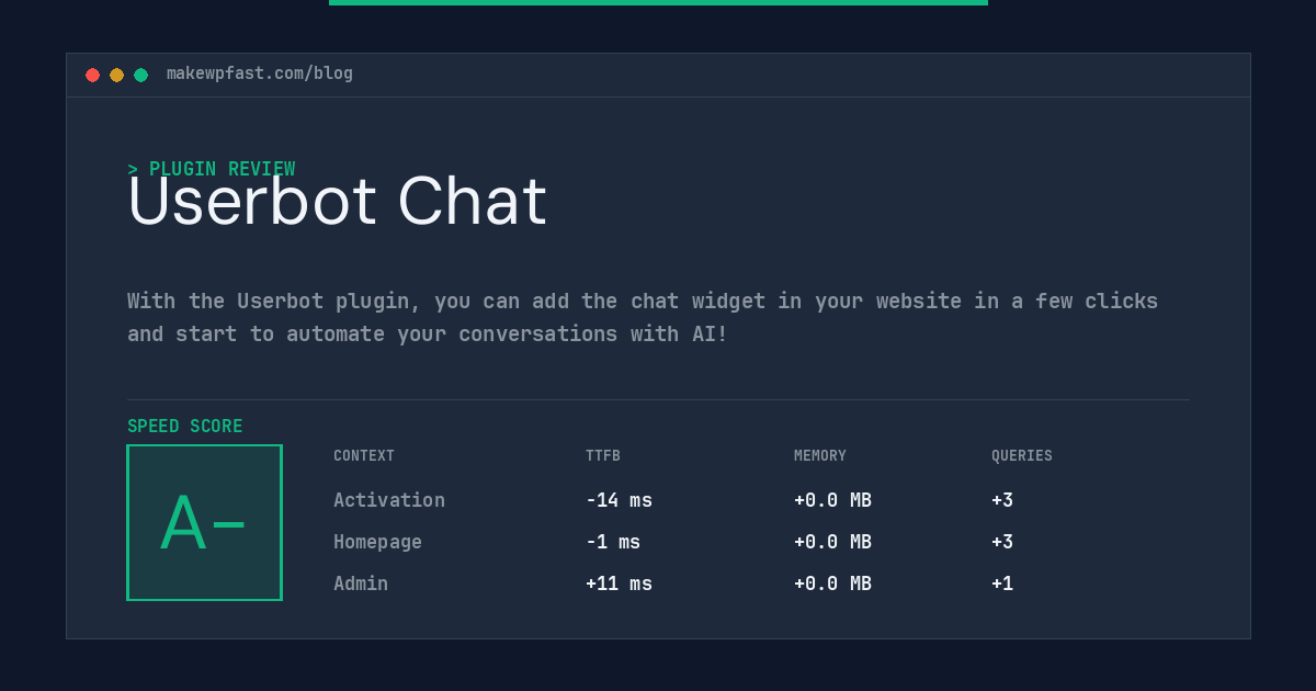 Userbot Chat - MakeWPFast
