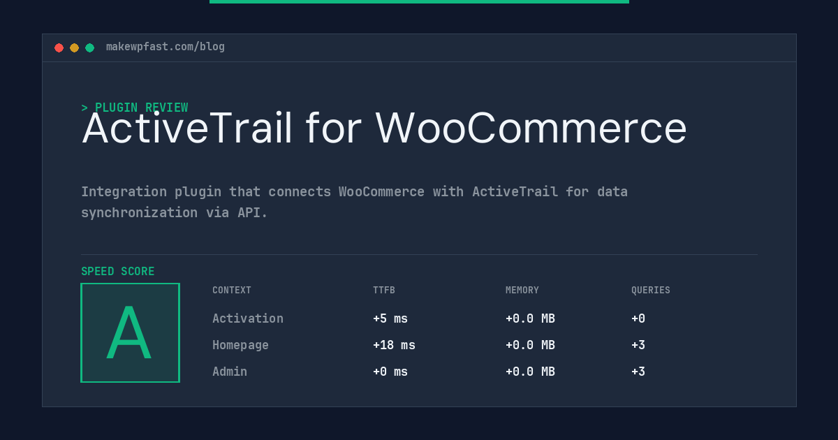 ActiveTrail for WooCommerce - MakeWPFast