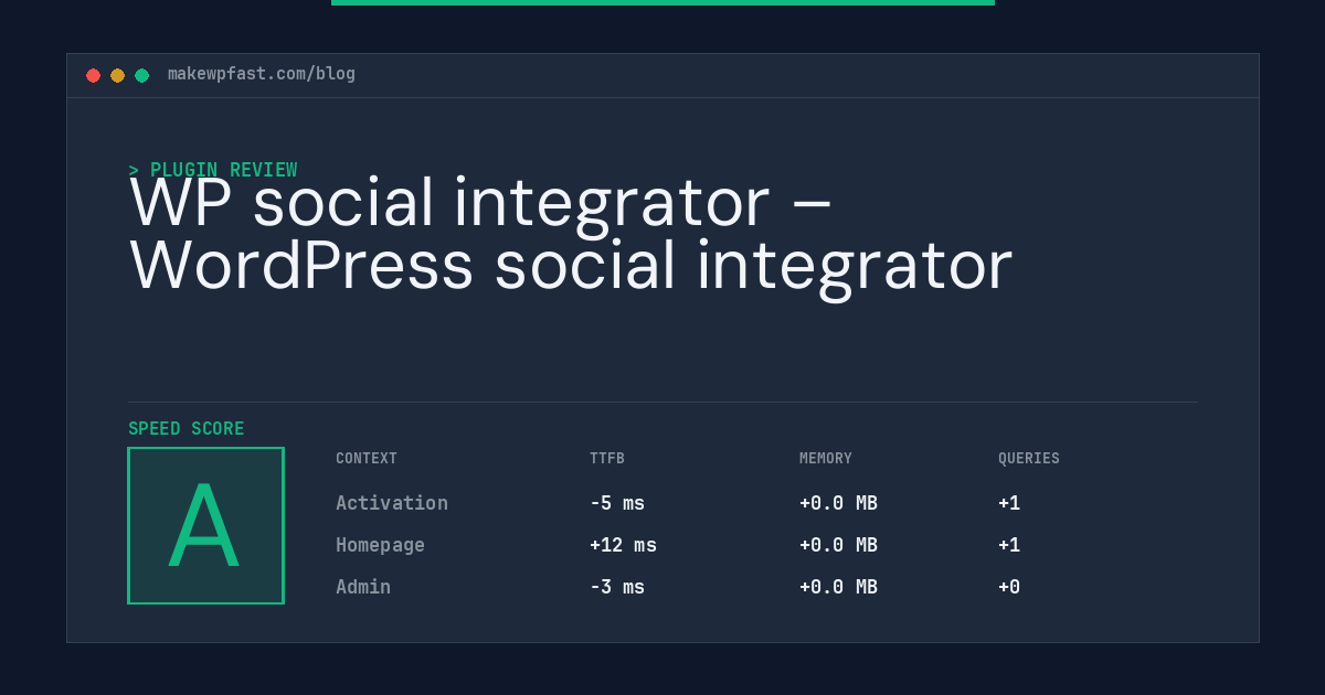 WP social integrator – WordPress social integrator - MakeWPFast