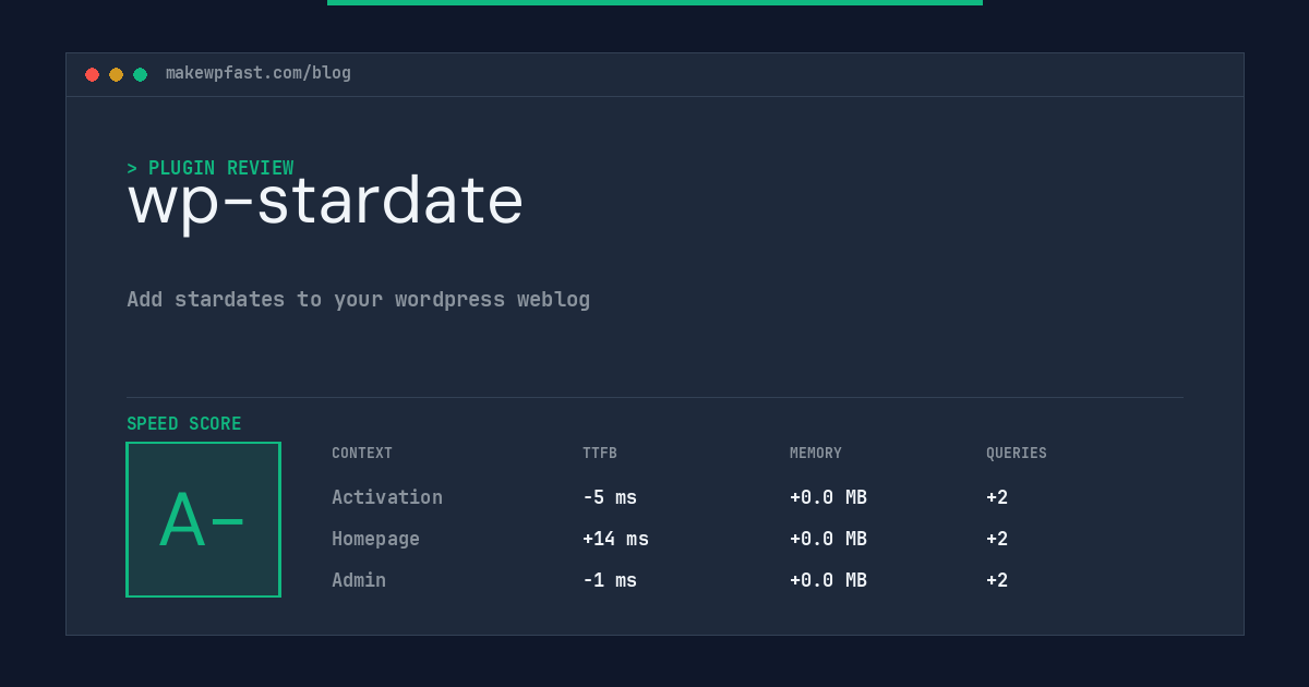 wp-stardate - MakeWPFast