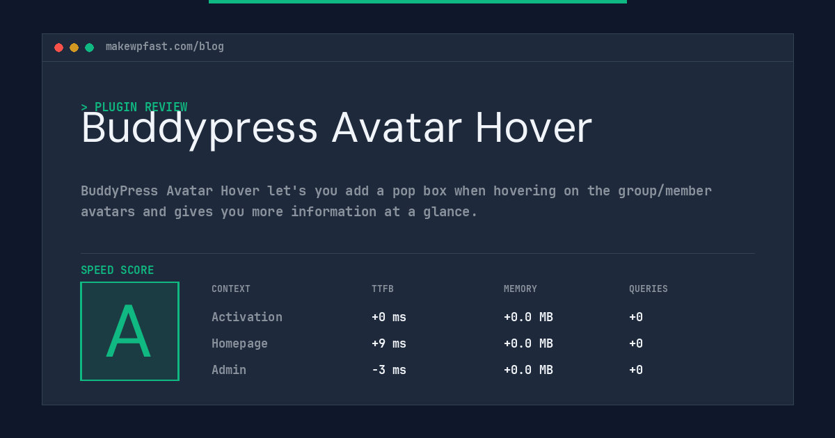 Buddypress Avatar Hover - MakeWPFast