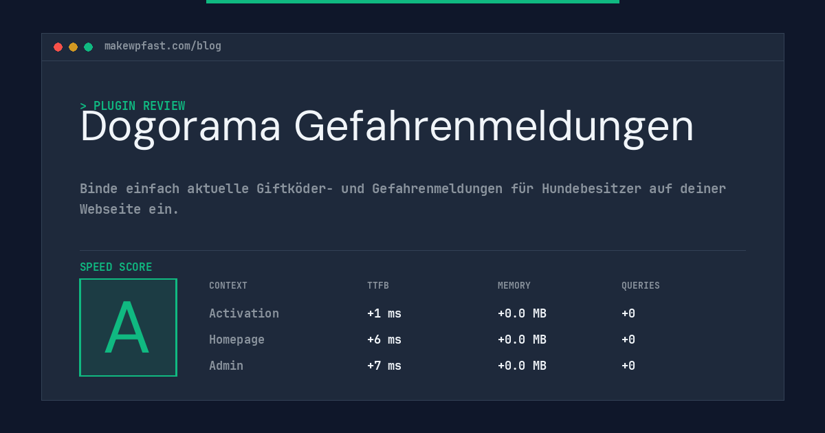Dogorama Gefahrenmeldungen - MakeWPFast