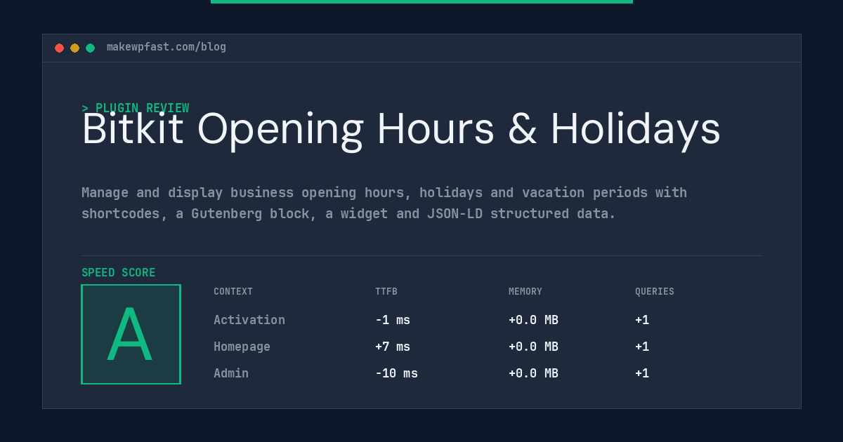 Bitkit Opening Hours & Holidays - MakeWPFast