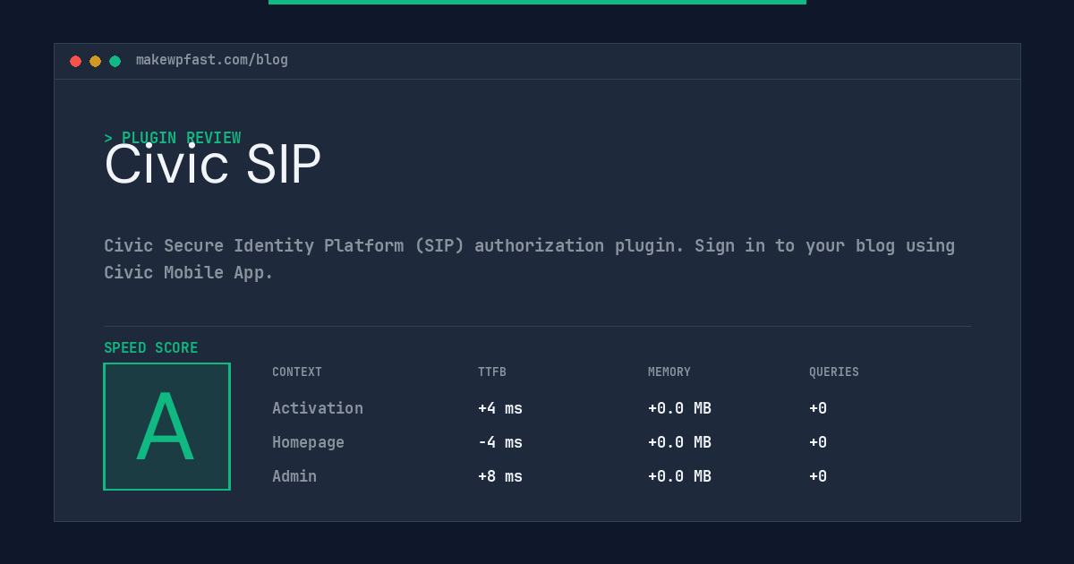 Civic SIP - MakeWPFast