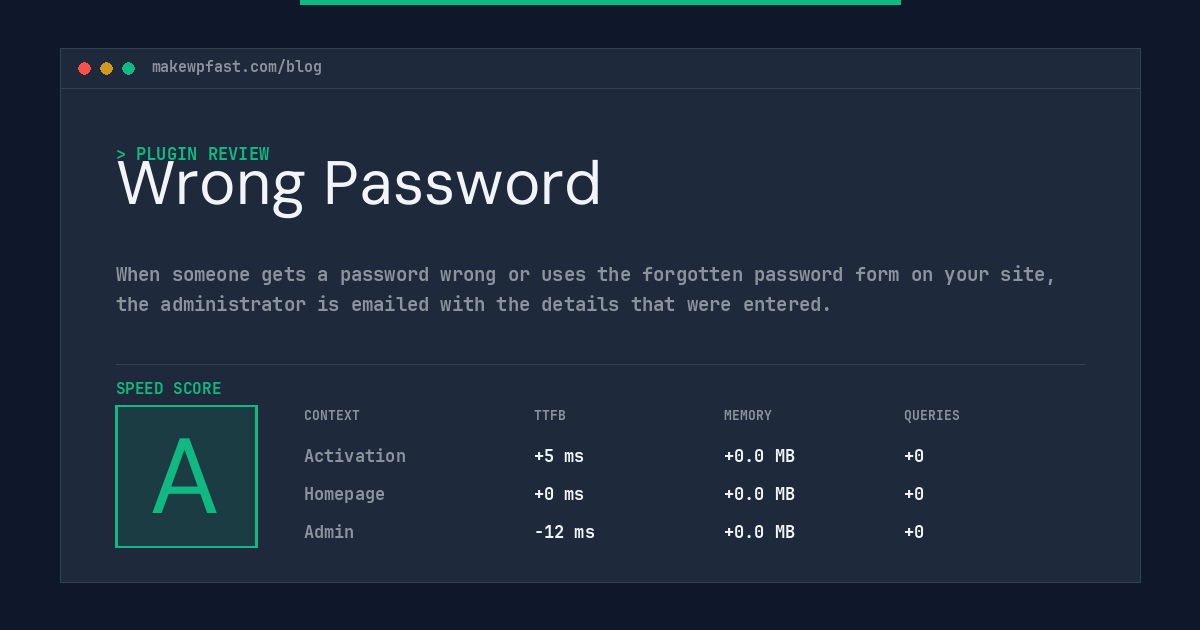 Wrong Password - MakeWPFast