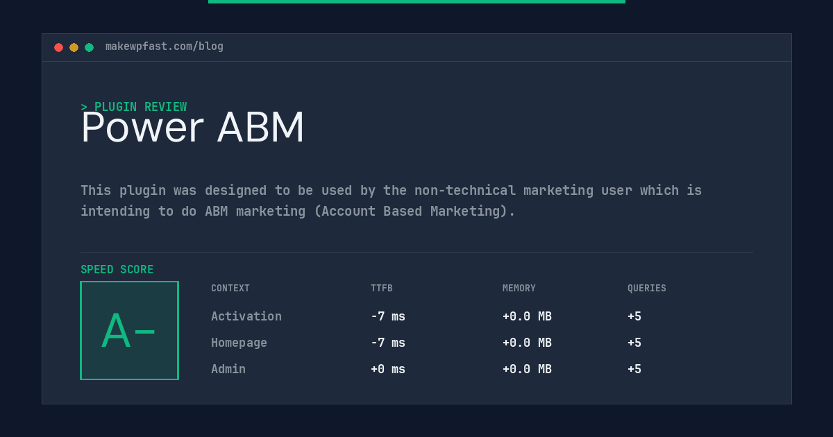 Power ABM - MakeWPFast