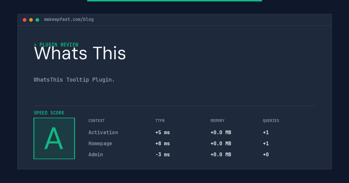 Whats This - MakeWPFast