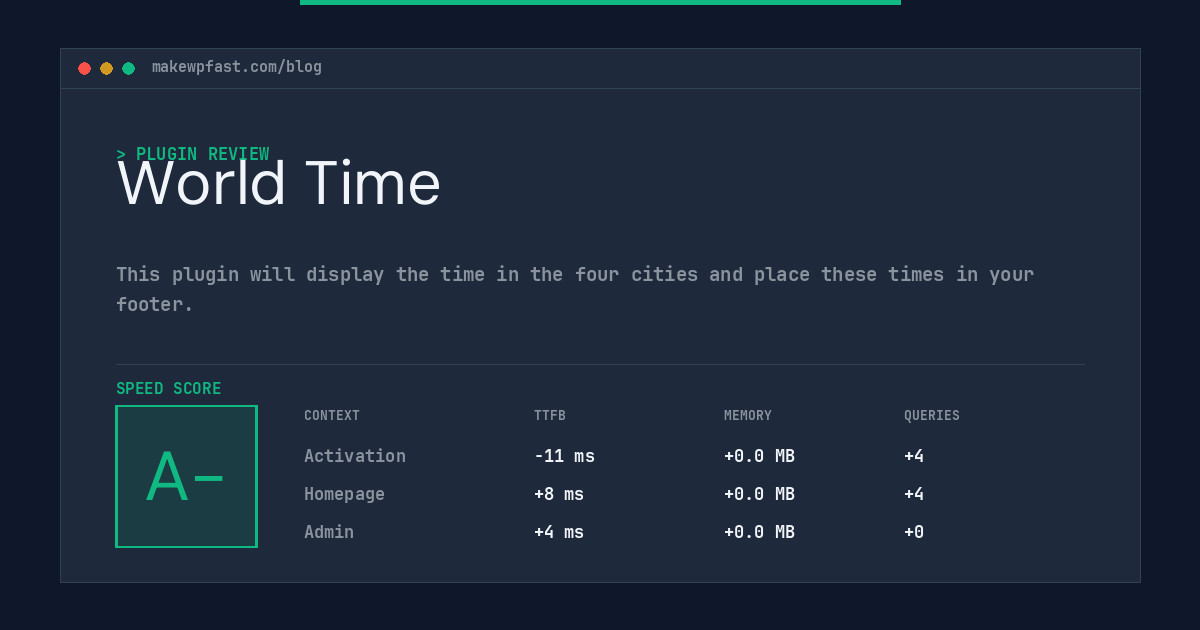 World Time - MakeWPFast