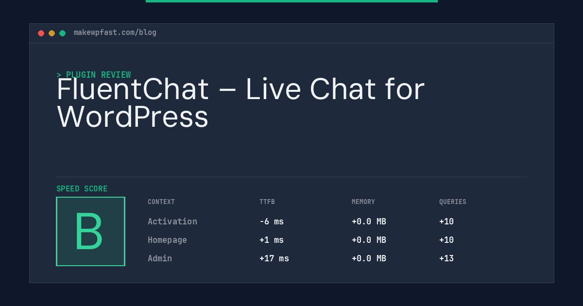 FluentChat – Live Chat for WordPress - MakeWPFast