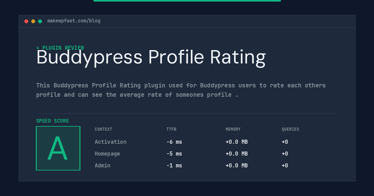Buddypress Profile Rating - MakeWPFast