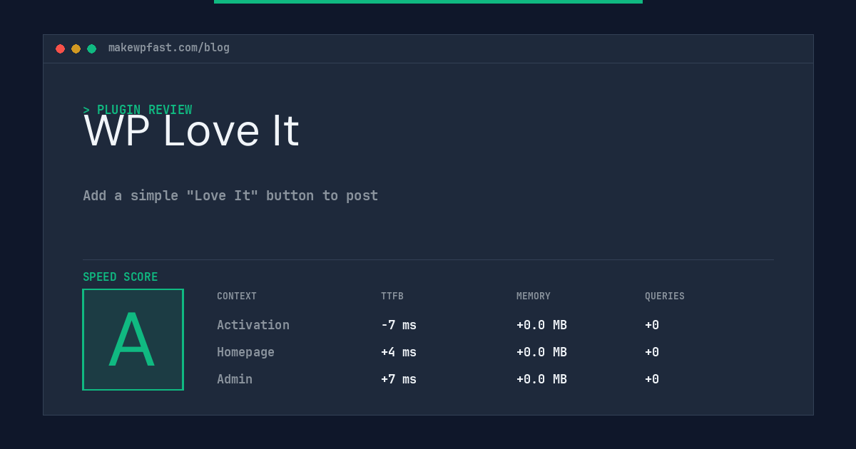 WP Love It - MakeWPFast