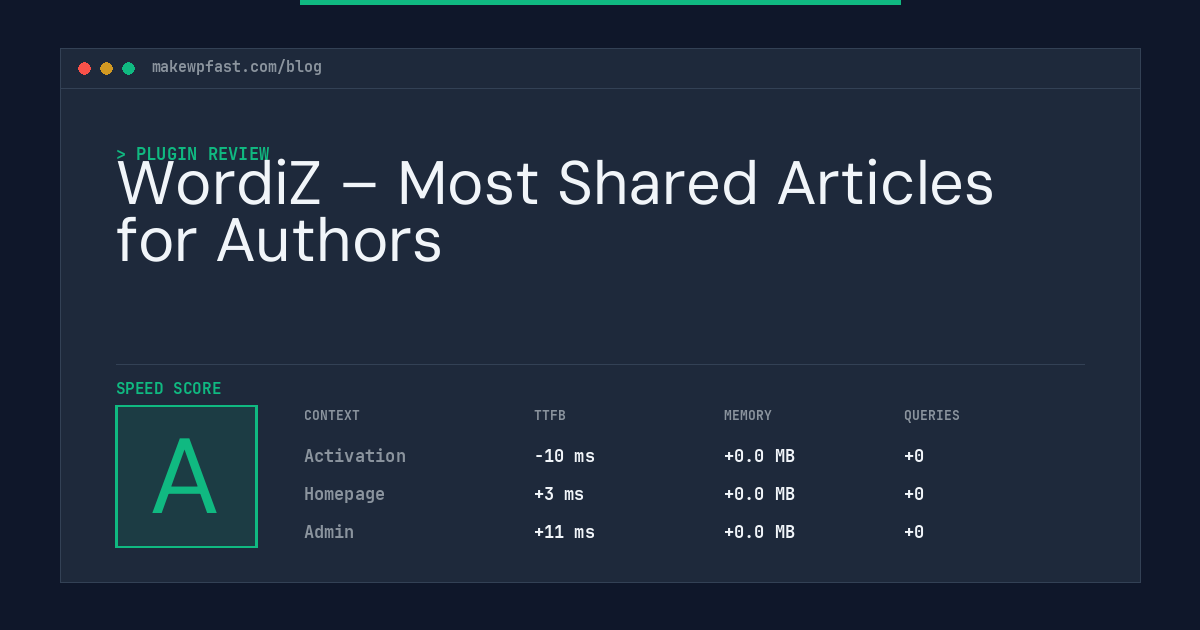 WordiZ – Most Shared Articles for Authors - MakeWPFast