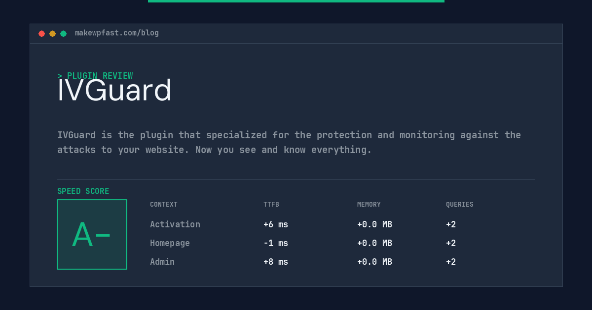 IVGuard - MakeWPFast