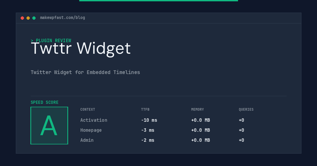 Twttr Widget - MakeWPFast