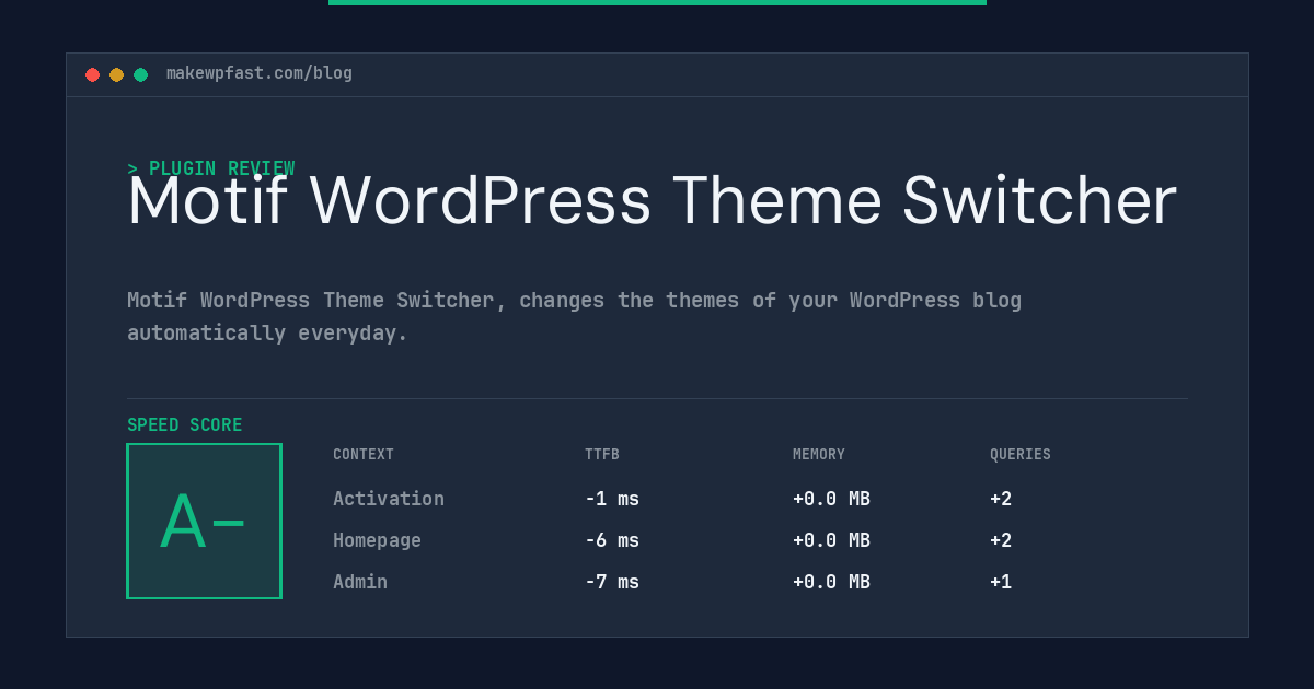 Motif WordPress Theme Switcher - MakeWPFast