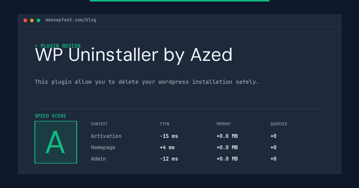 WP Uninstaller by Azed - MakeWPFast