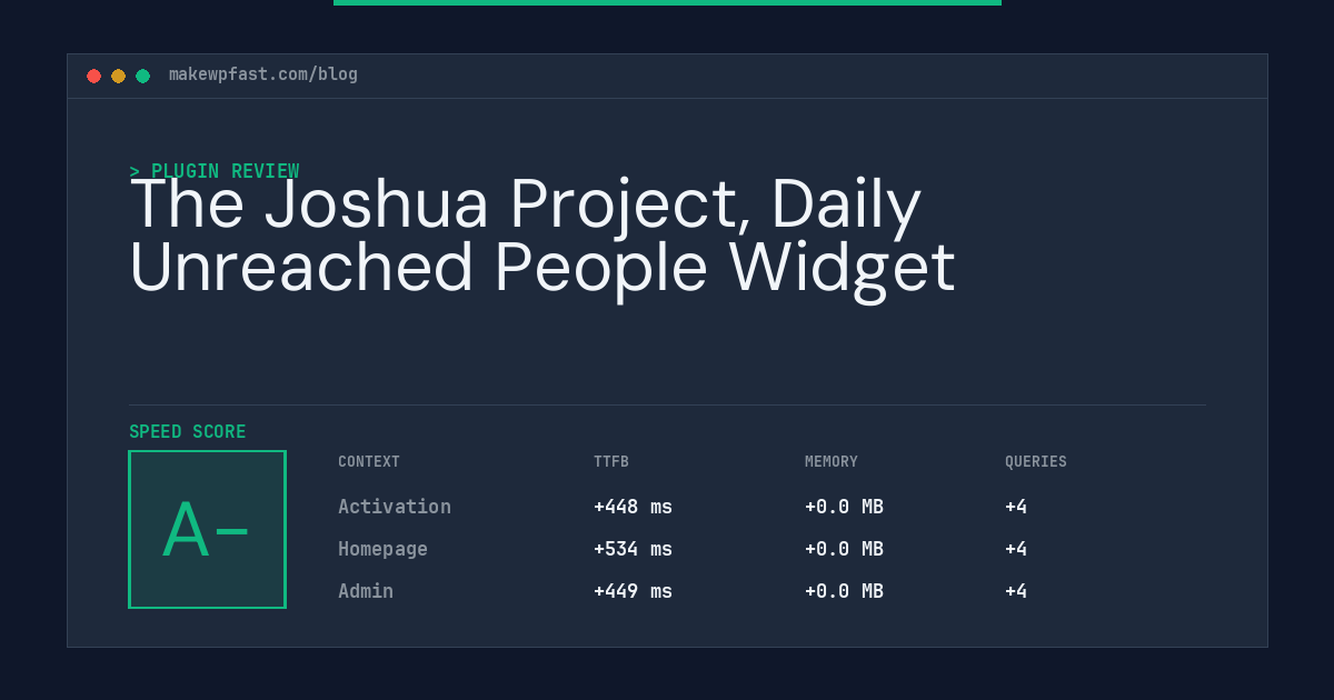 The Joshua Project, Daily Unreached People Widget - MakeWPFast