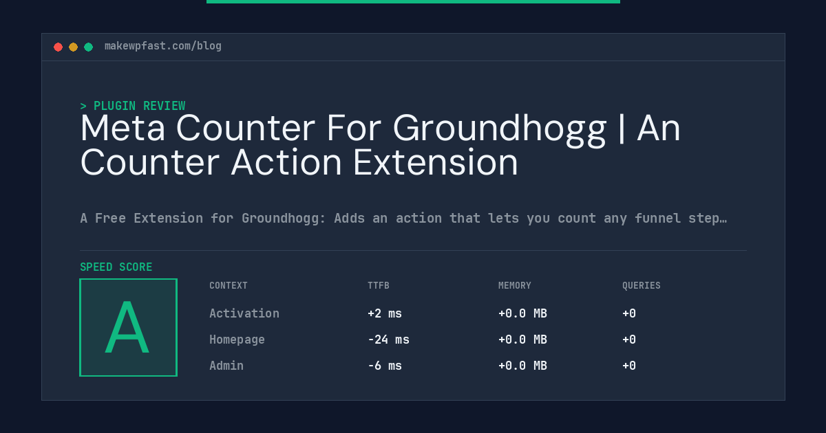 Meta Counter For Groundhogg | An Counter Action Extension - MakeWPFast