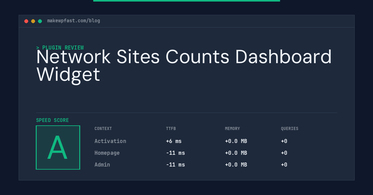Network Sites Counts Dashboard Widget - MakeWPFast