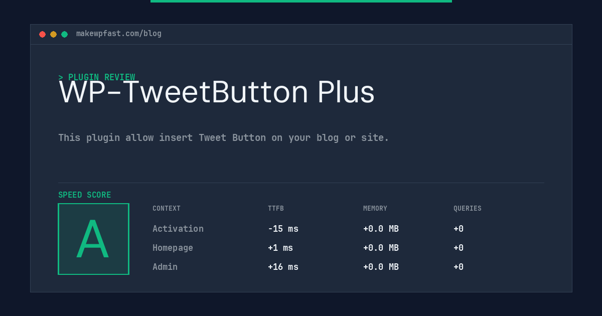 WP-TweetButton Plus - MakeWPFast