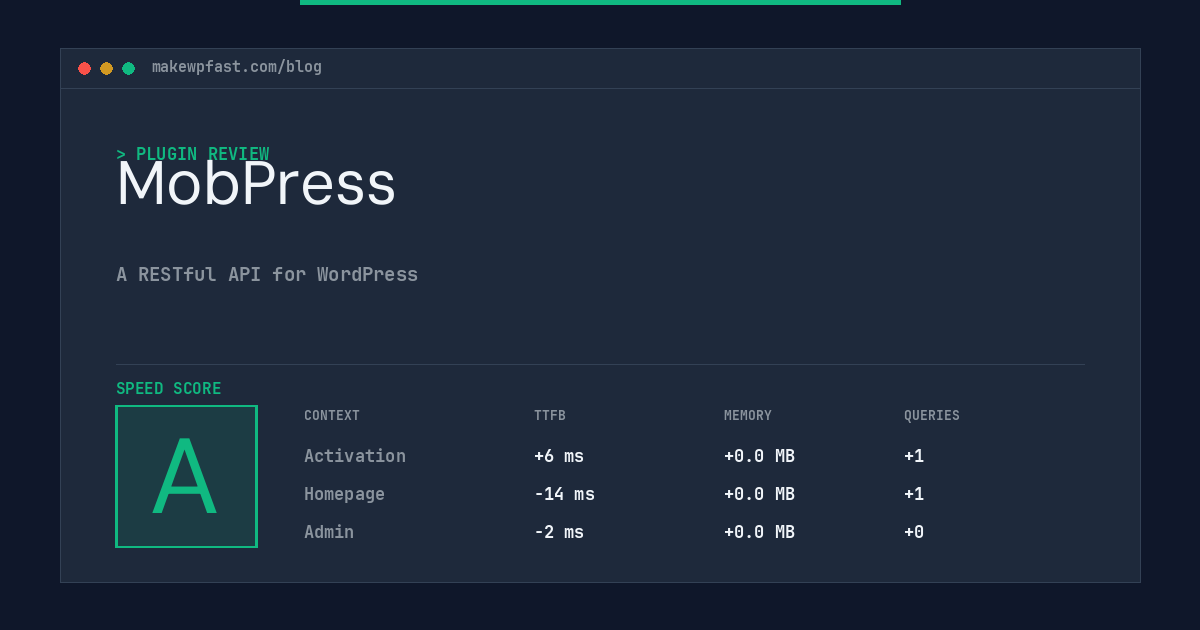MobPress - MakeWPFast