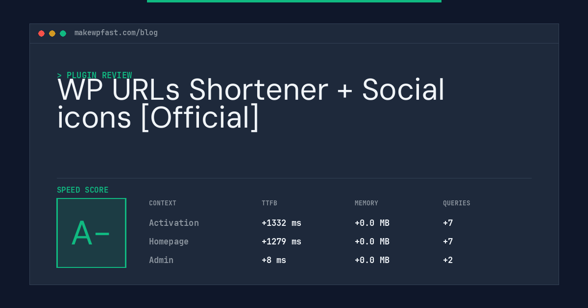 WP URLs Shortener + Social icons [Official] - MakeWPFast