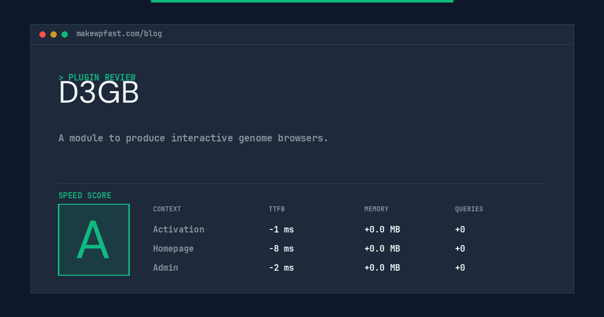 D3GB - MakeWPFast