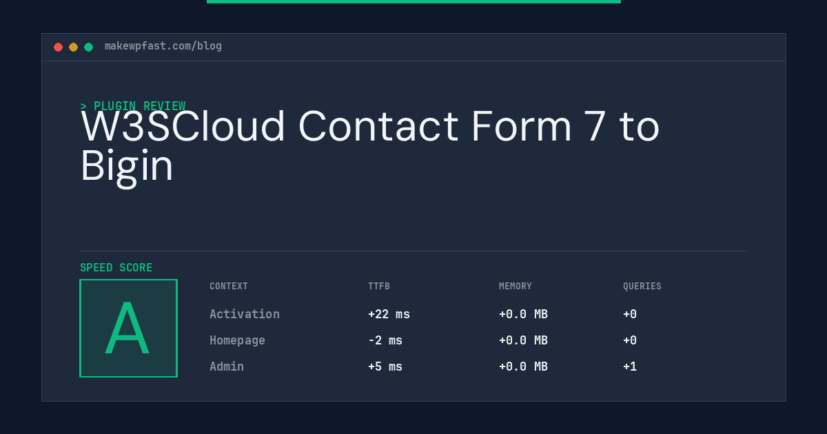 W3SCloud Contact Form 7 to Bigin - MakeWPFast