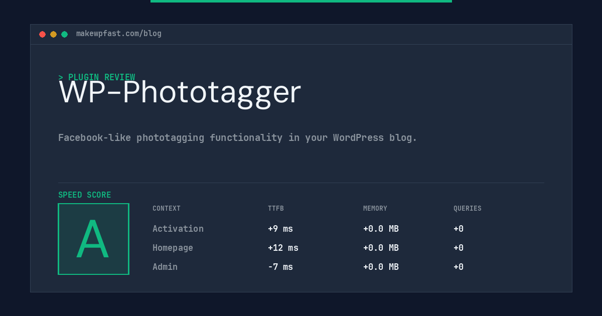 WP-Phototagger - MakeWPFast