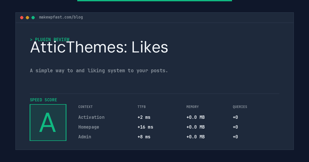AtticThemes: Likes - MakeWPFast