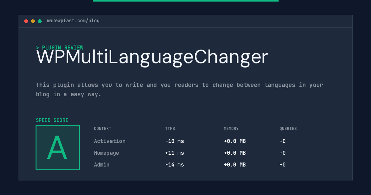 WPMultiLanguageChanger - MakeWPFast