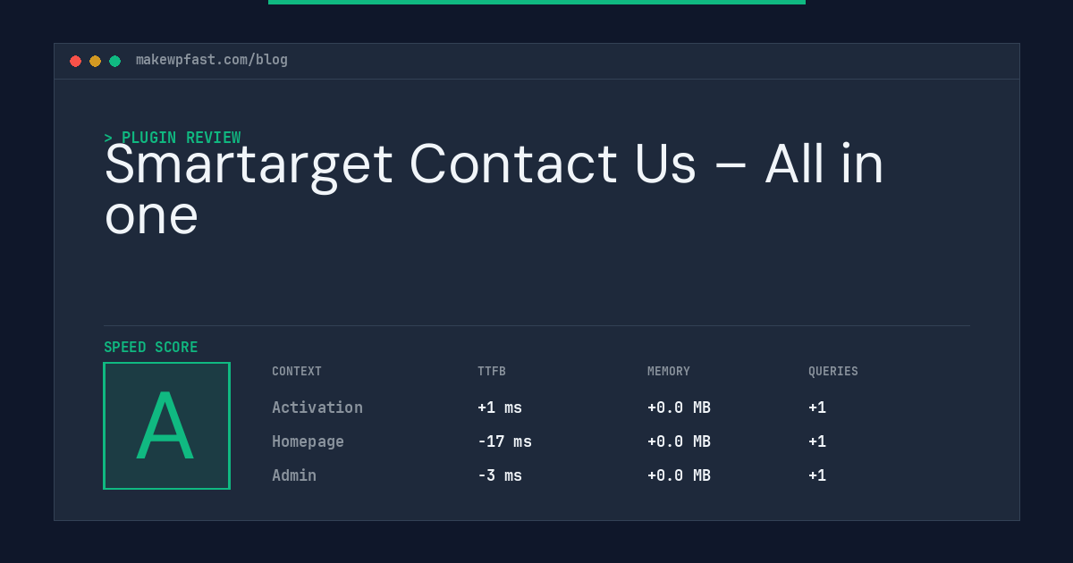 Smartarget Contact Us – All in one - MakeWPFast