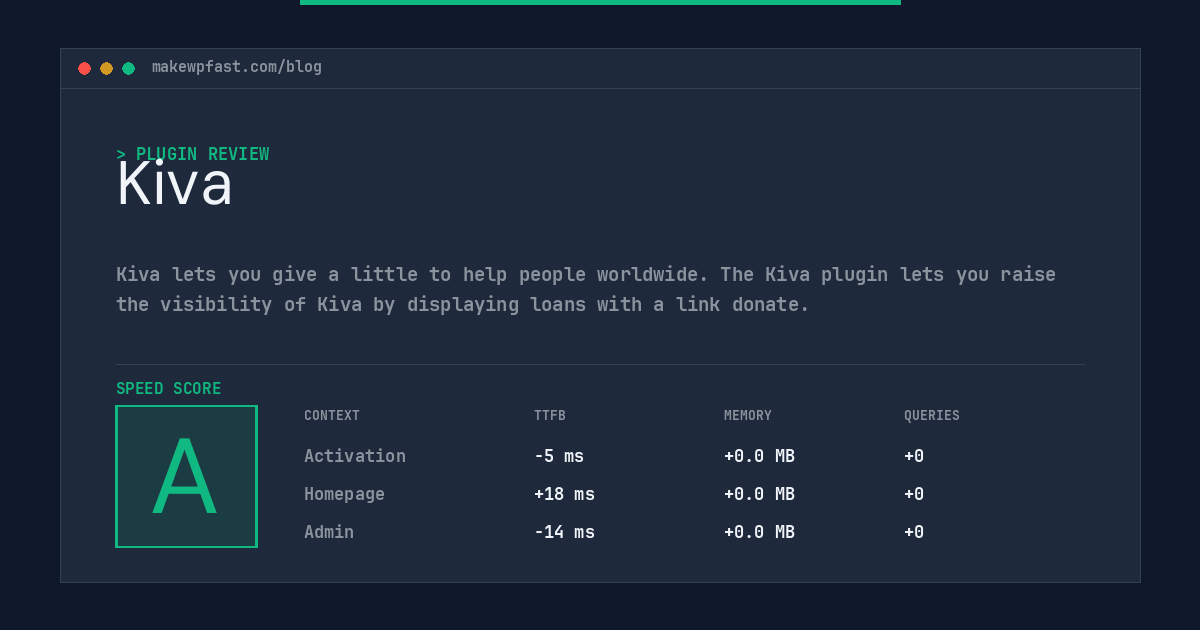 Kiva - MakeWPFast