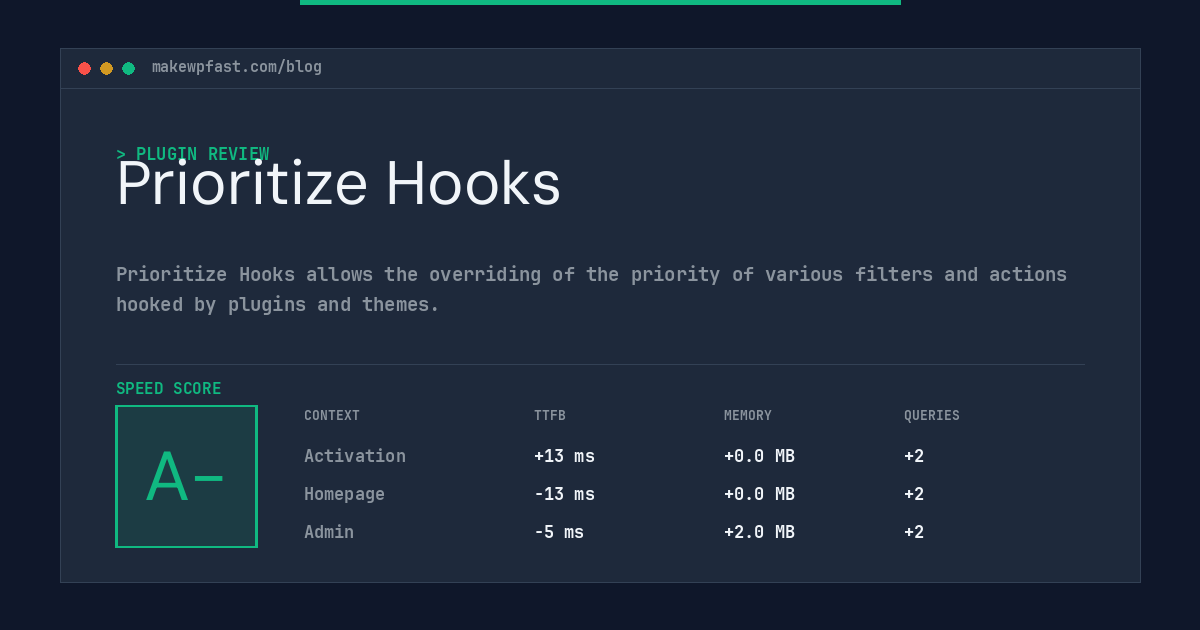 Prioritize Hooks - MakeWPFast